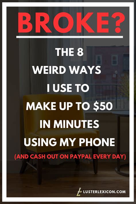 Make Money In Minutes Online